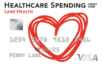 Healthcare-Spending-Card